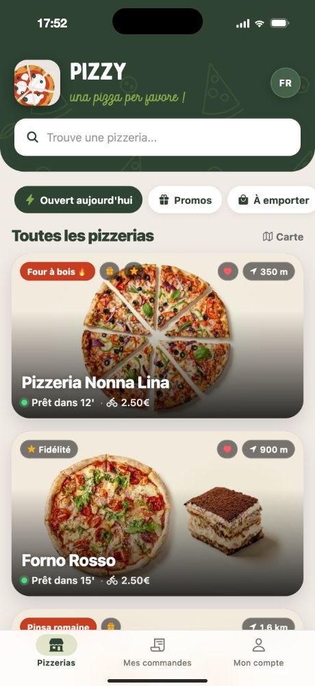 L'app Pizzy : la liste des pizzerias à proximité